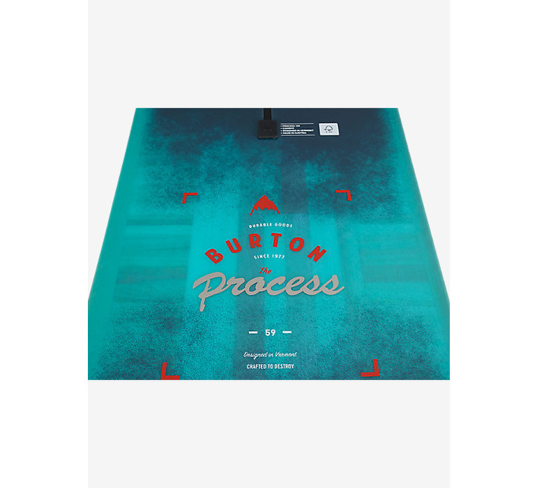 PROCESS